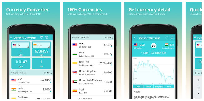Currency Converter Rates Live